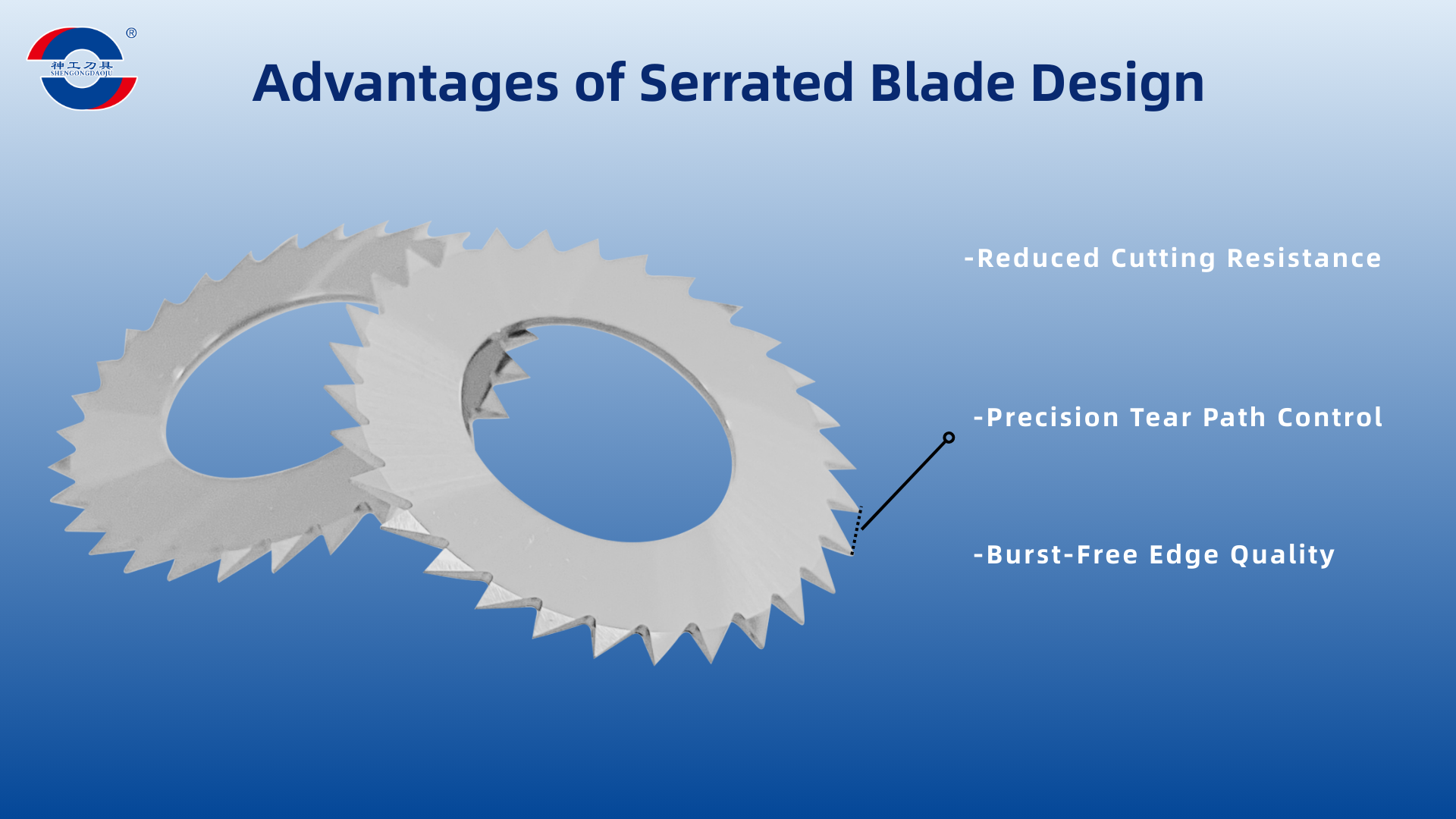 Tear-Edge Cutting Knife for Paper/Milling knives for printing