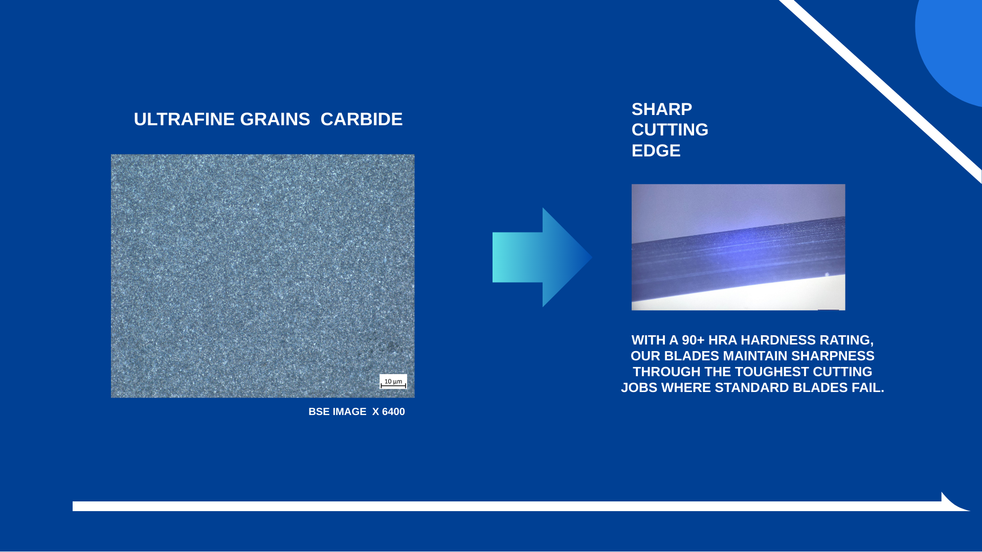 precision-ground-carbide-edge-macro