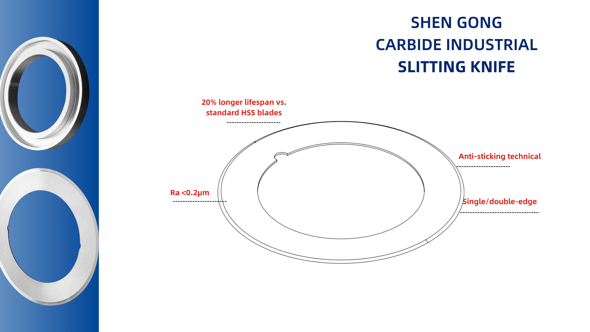 tungsten carbide slitting blades for ultra-thin PE/PP/PVDF separators