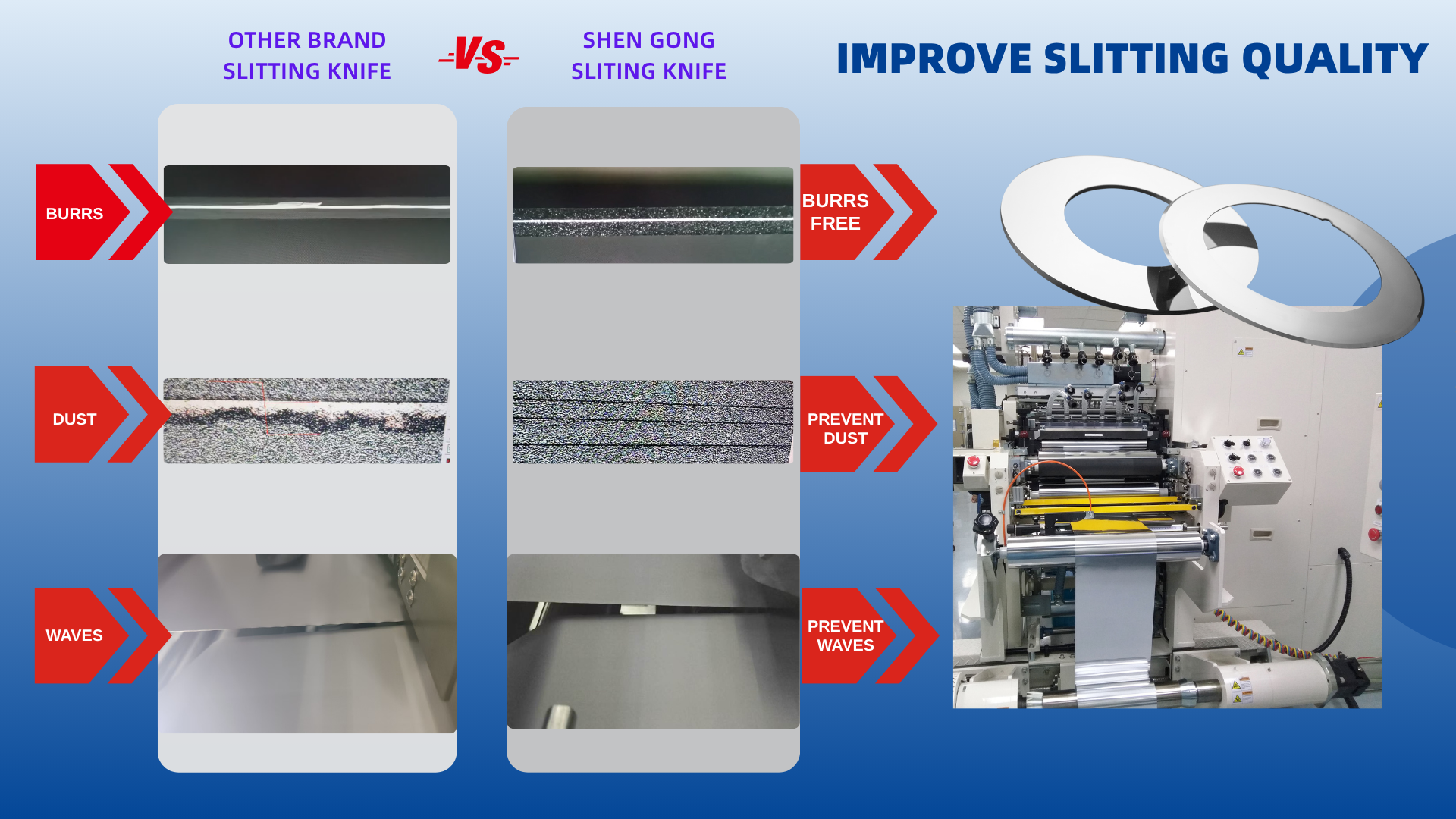 OEM tungsten carbide slitting blades with burr-free performance and ISO quality.