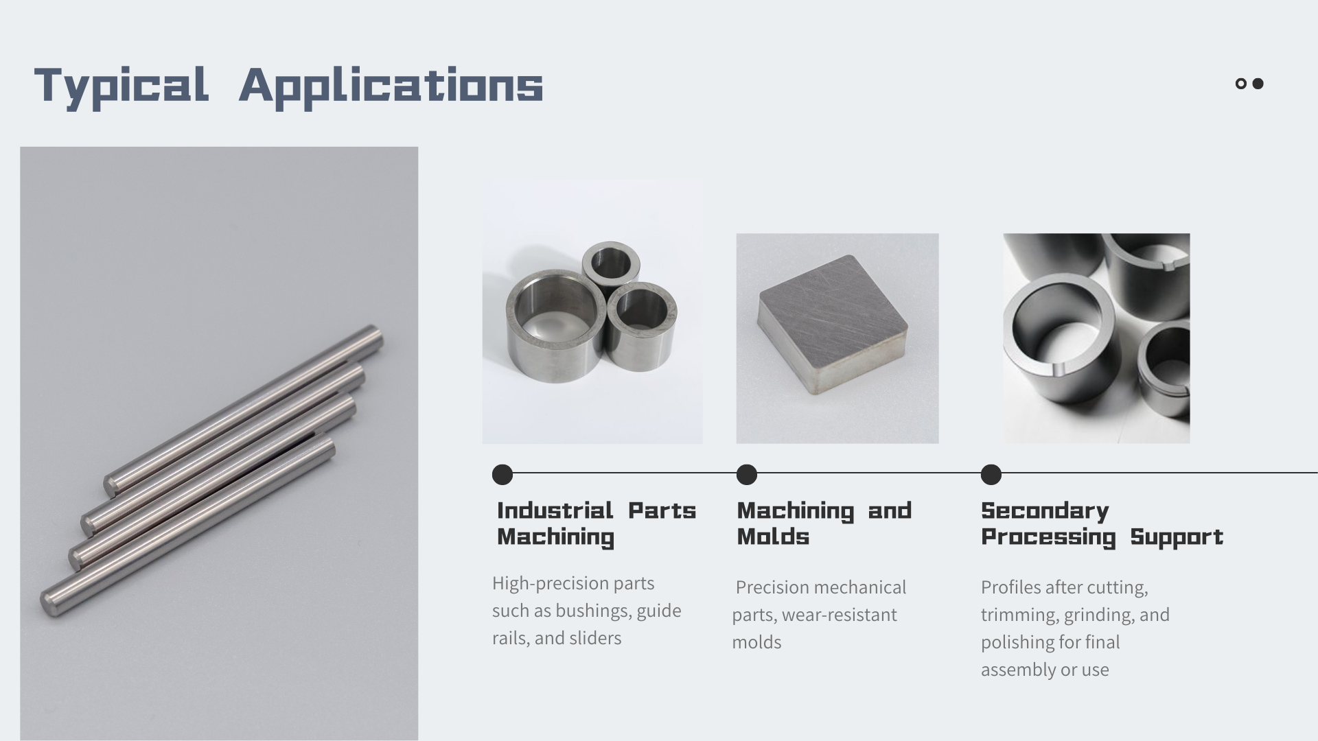 Secondary Processing Support