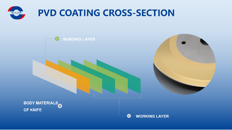 pvd-coating-layer-structure-tin-ticn.jpg