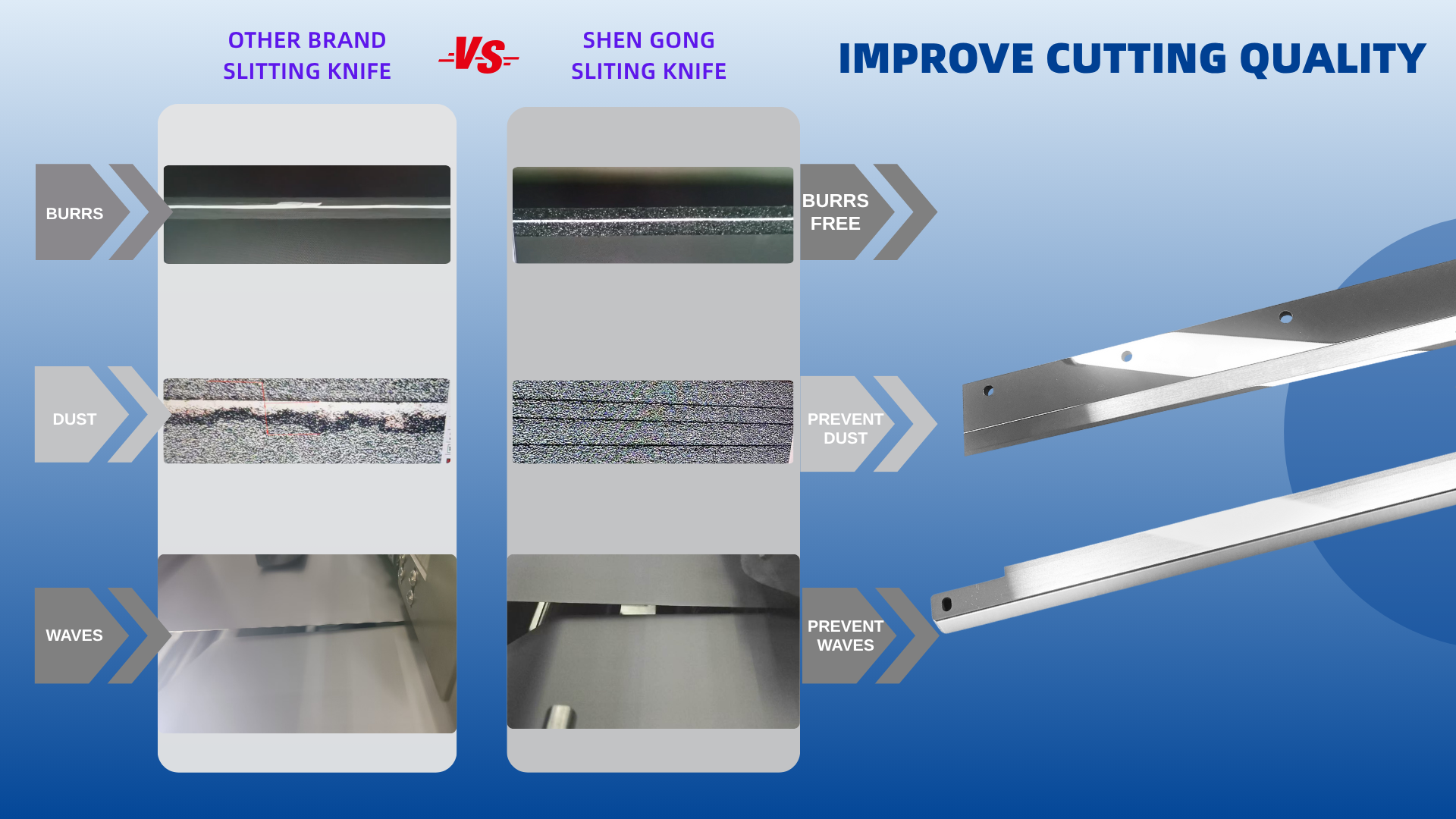  OEM tungsten carbide guillotine blades with burr-free performance and ISO quality.