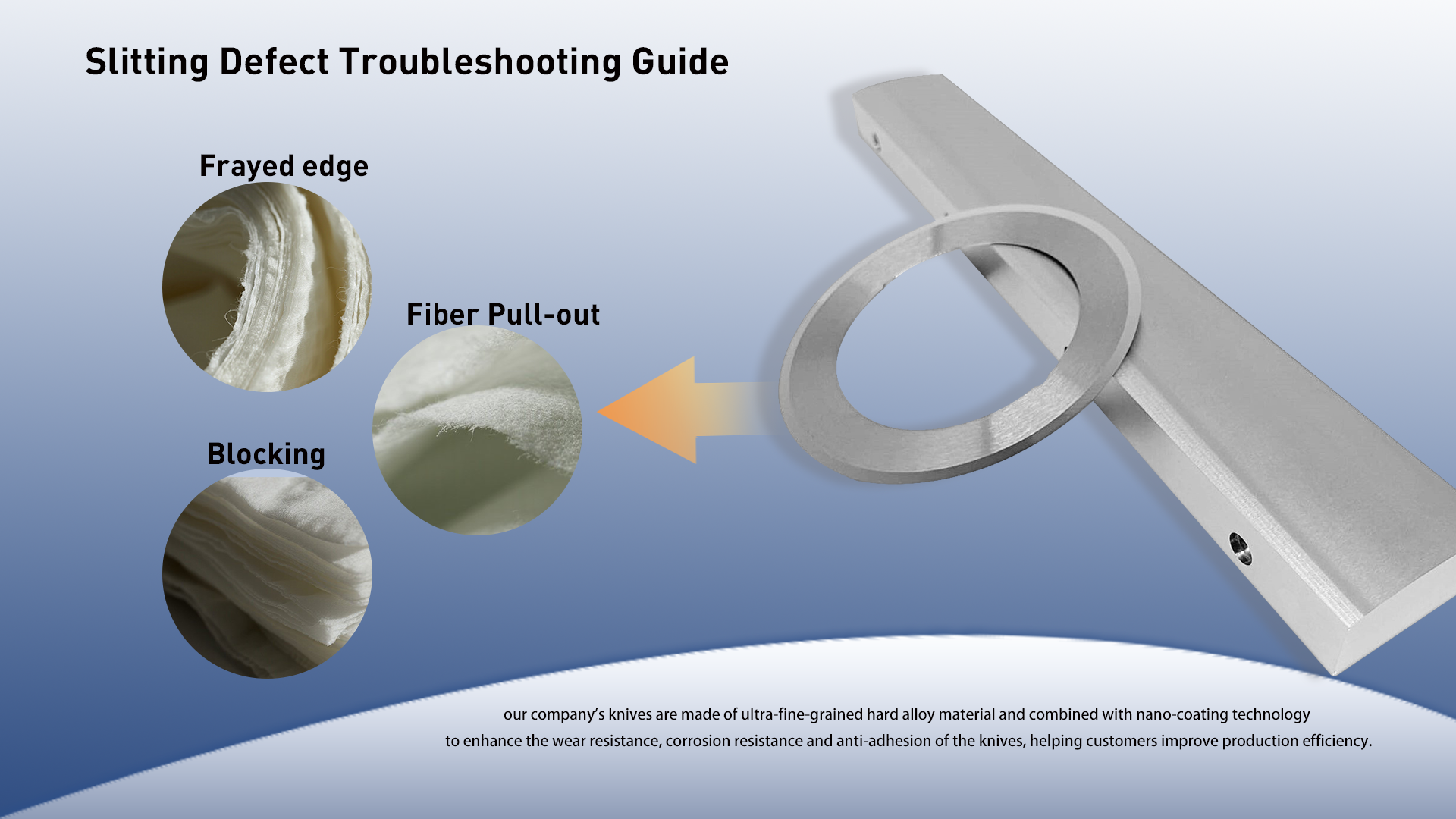 Slitting defect troubleshooting guide
